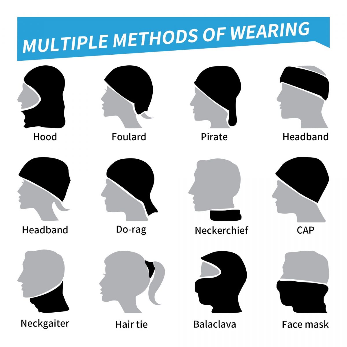 Бандана с принтом флага Саудов – обзор и цена Cycling Headwear